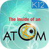 Inside of an Atom