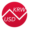 South Korean Won To US Dollars – Currency Converter (KRW to USD)