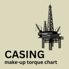 Casing Make-Up Torque Chart