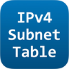Subnet Table