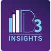 B3 Insights