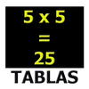 Tablas por Niveles