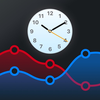 World clock widget Capital.com