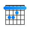 ChordKit – Guitar Chords