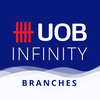 UOB Infinity Branches