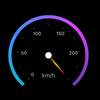 GPS Speed Test: Speed Curve