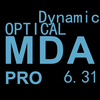 MDA600 Dynamic