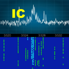 SDR-Control for Icom
