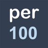Price Per 100 Calculator