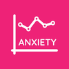 Anxiety Test - Quick Test