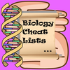 Biology Cheatlists