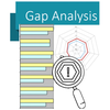 Gap Analysis