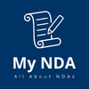 Mynda