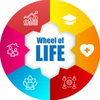 WheelOfHabits