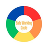Safe Working Cycle