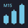 Coresignals M15
