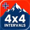 Norwegian 4x4 Protocol: Boreas