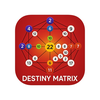Destiny Matrix Chart Calculate