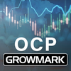 GROWMARK OCP