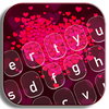 Katseye Kpop keyboard- Sticker