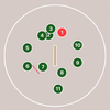 Cricket Tactics Board