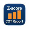 COT Z-score