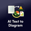 AI Text To Diagram Generator
