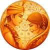 Kundli Milan: Horoscope Match