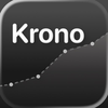 Krono – CPI Calculator