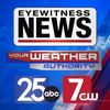 Tristate Weather - WEHT WTVW