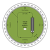 Visual Traffic Pattern