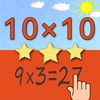 Multiplication Tables 10x10