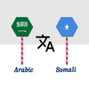 Arabic To Somali Translator