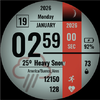 Industrial Data Watch Face