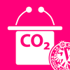 Conference CO2 budget