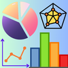 Chart Maker - Build Graphs