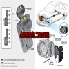 Automatic Transaxle