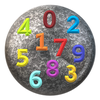 Generate random numbers
