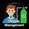 3D Oxygen Management