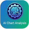 AI Chart Analysis ChartView AI