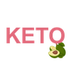 Keto Diet - Meal Plan