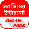 সব সিমের ইন্টারনেট প্যাক
