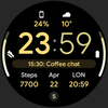 Digital Informer: Watch face
