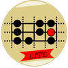 iGuitar Major Scale Modes Lite