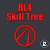 Skill Tree for Borderlands 4