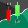 Forex Signals-Live Buy/sell