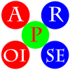 ARpoise