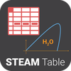 Steam Table