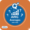 Averages in Maths MCQ Quiz