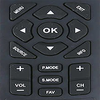 Blaupunkt TV Remote